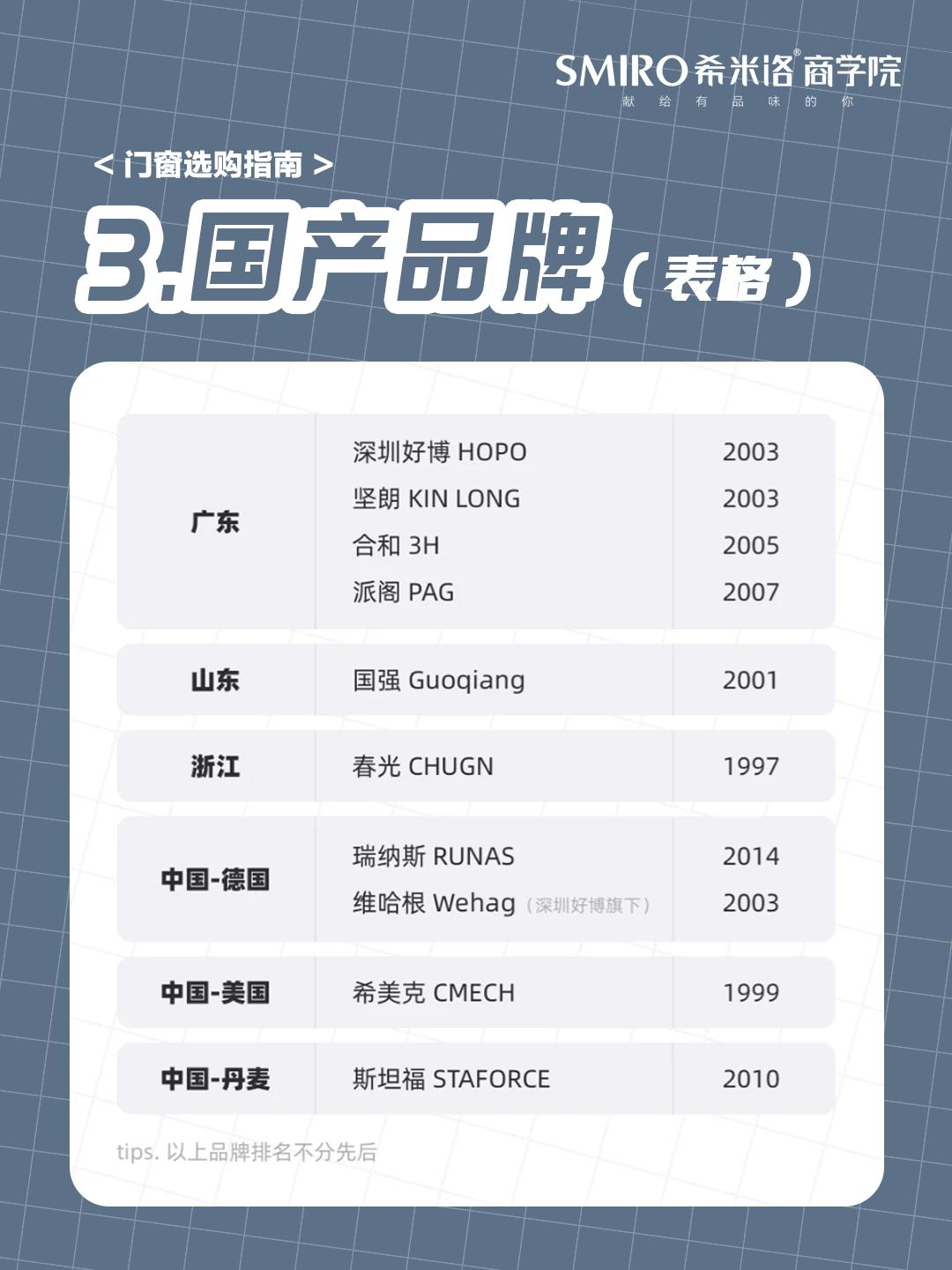 欧洲五金工艺示例